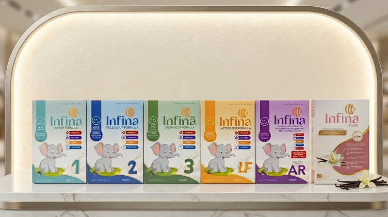 Infina